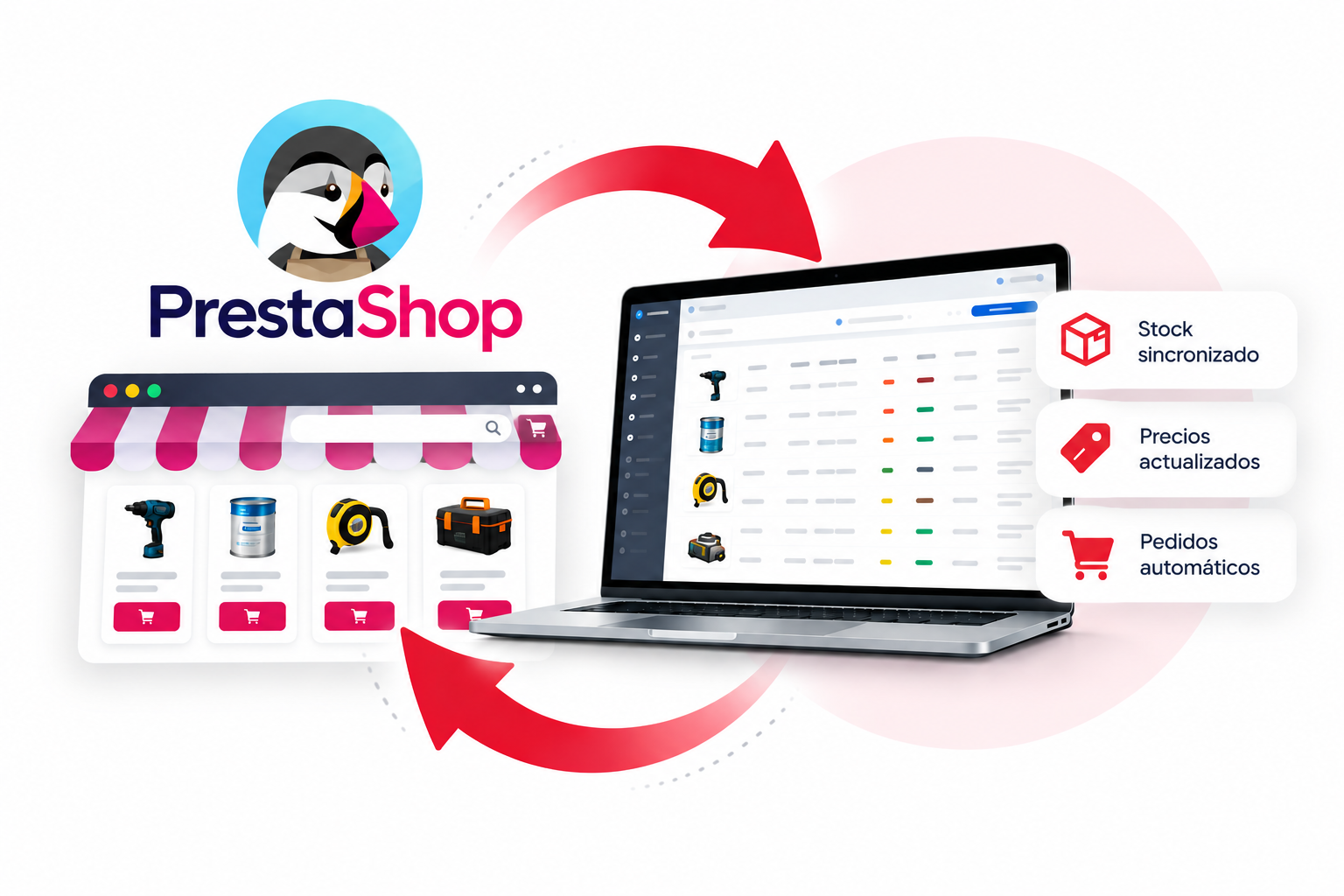 Integración de PrestaShop con el sistema de gestión ERP PowerProcess para sincronizar productos, stock, precios y pedidos.