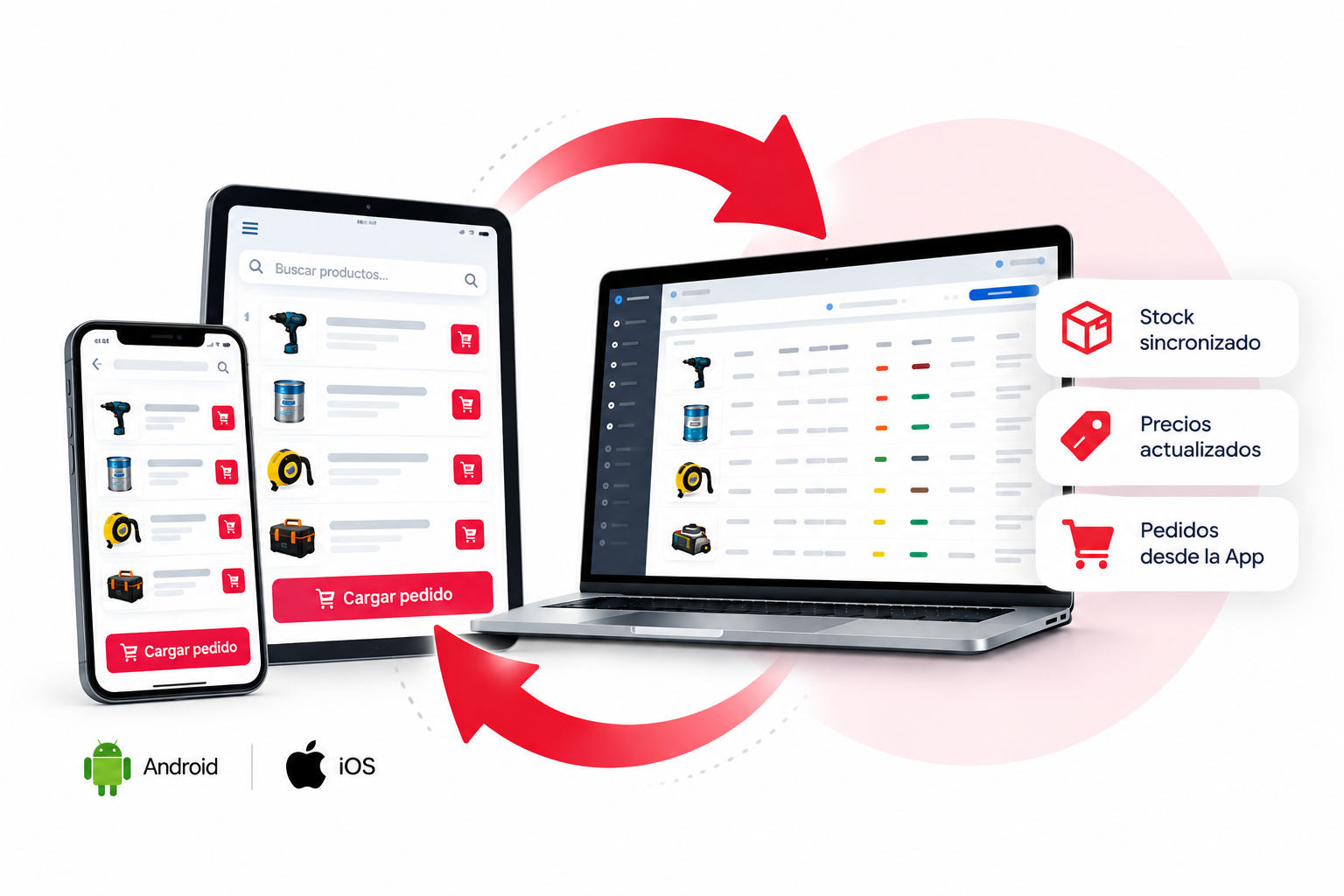 App de PowerProcess para cargar pedidos desde celulares, tablets y notebooks, integrada con el sistema de gestión ERP.
