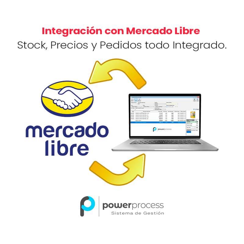 Mercado-Libre