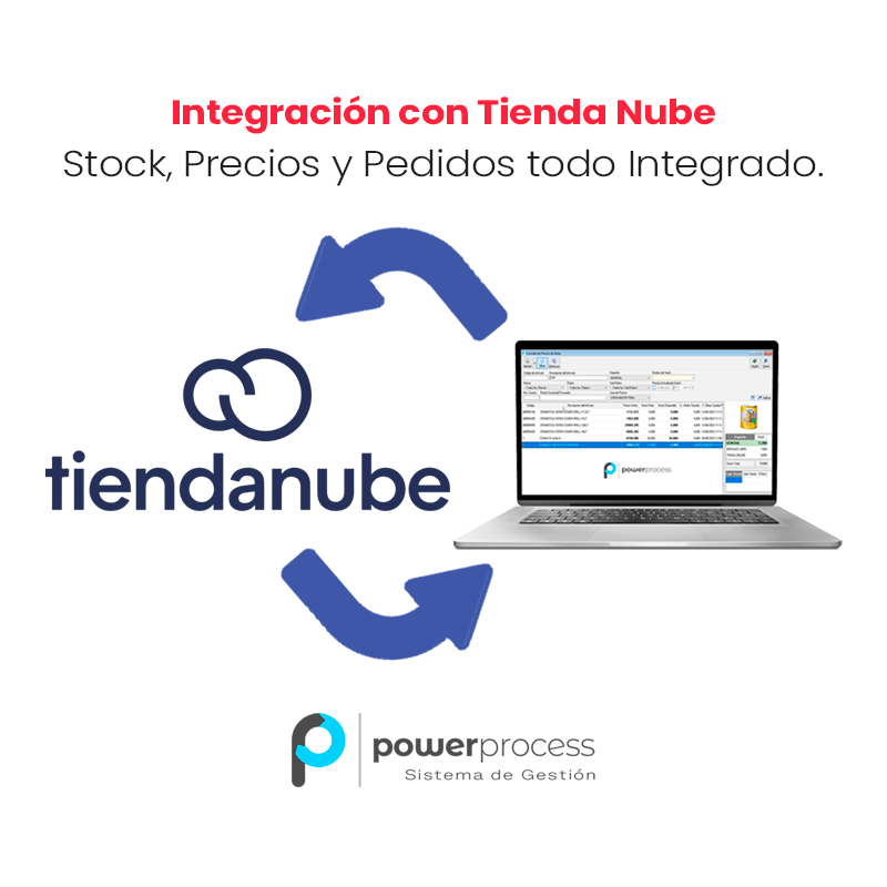 Integración con Tienda Nube